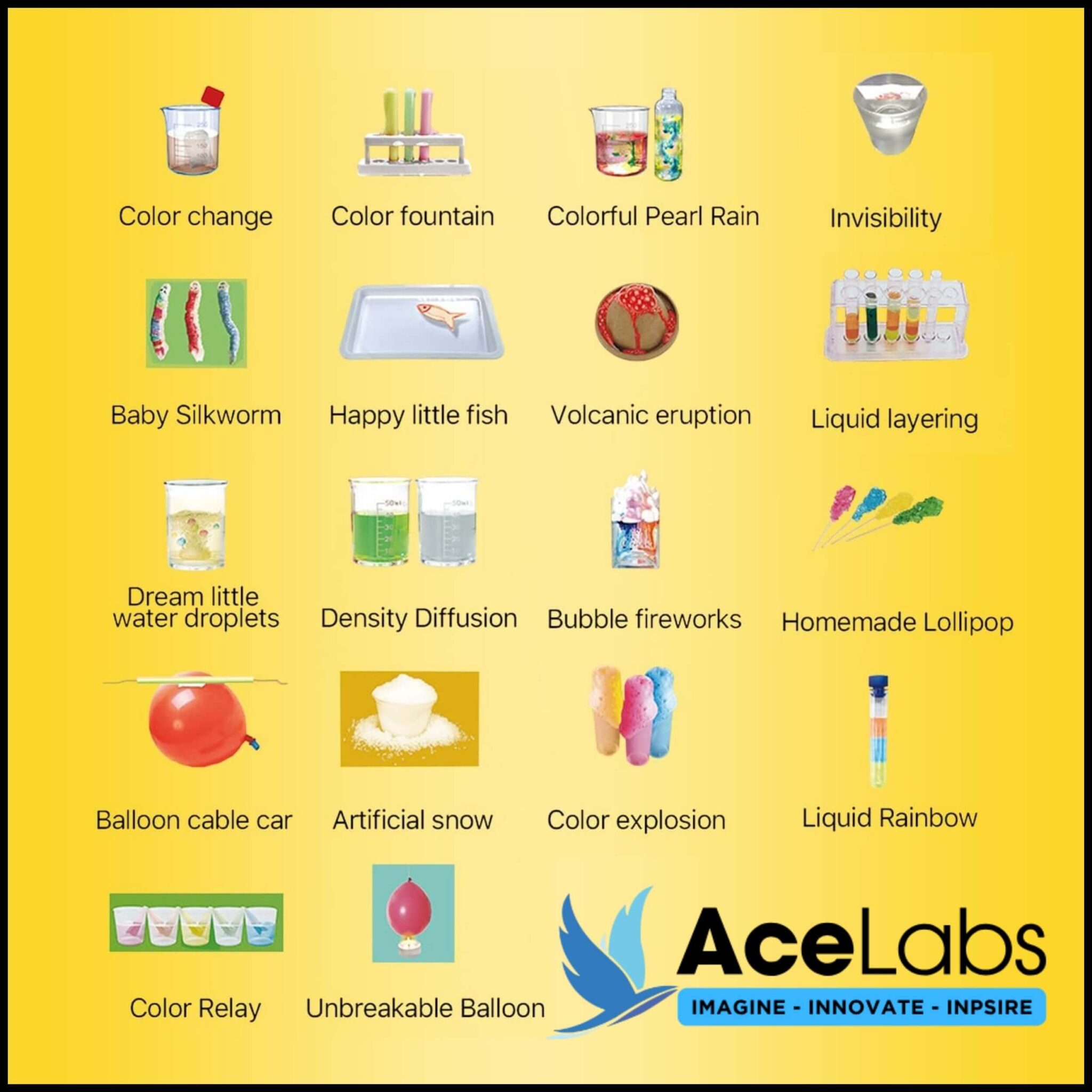 Chemistry STEM Kit - 14+ Experiments
