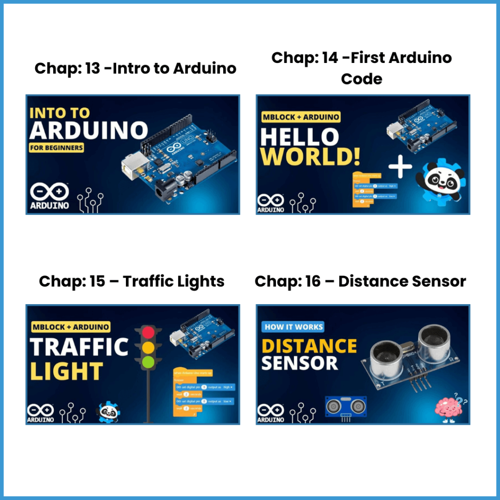 Buy Programmable Electronics Kit For Beginners Online | Acelabs