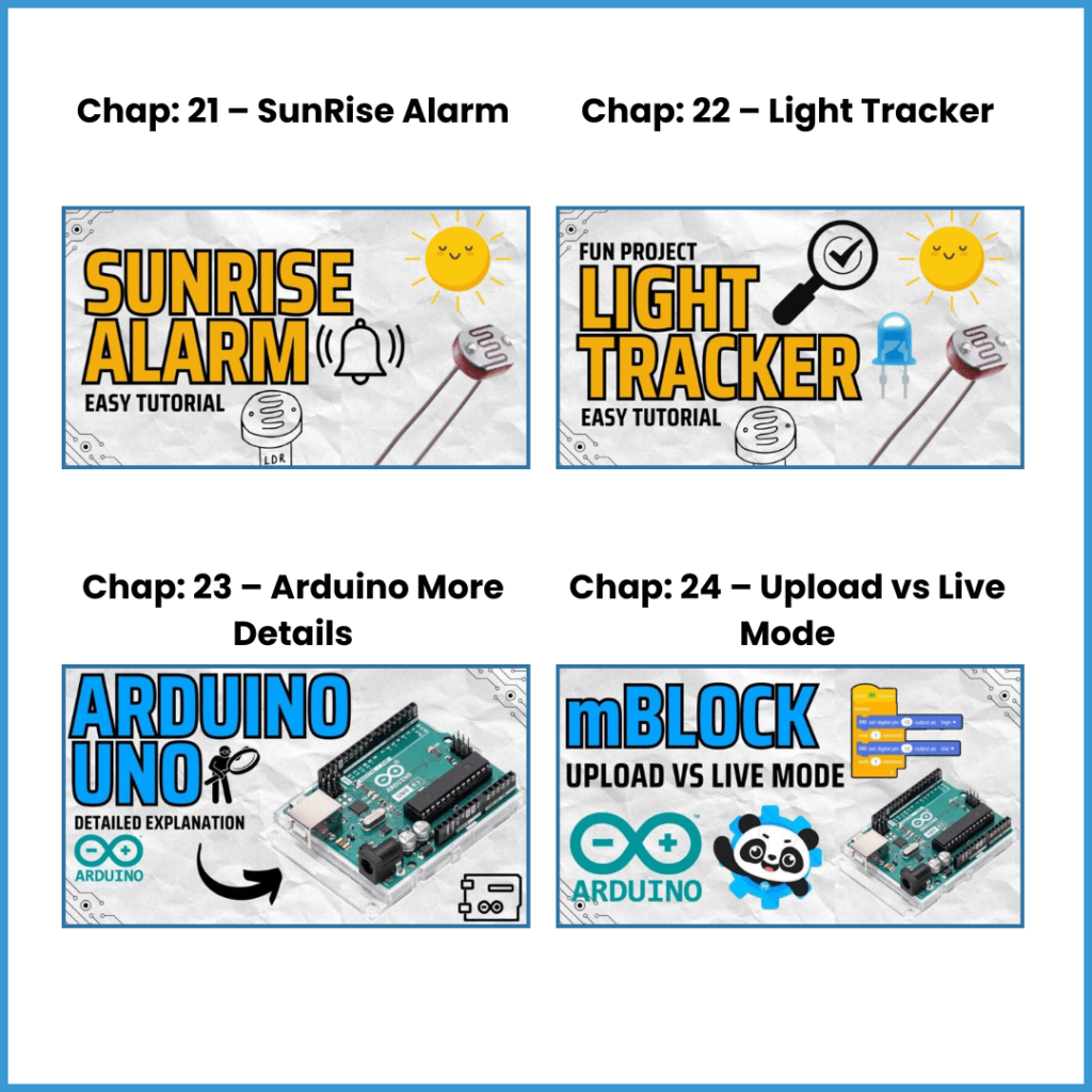 Buy Programmable Electronics Kit For Beginners Online | Acelabs